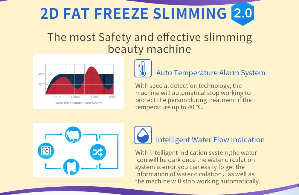 coolsculpting machine cost